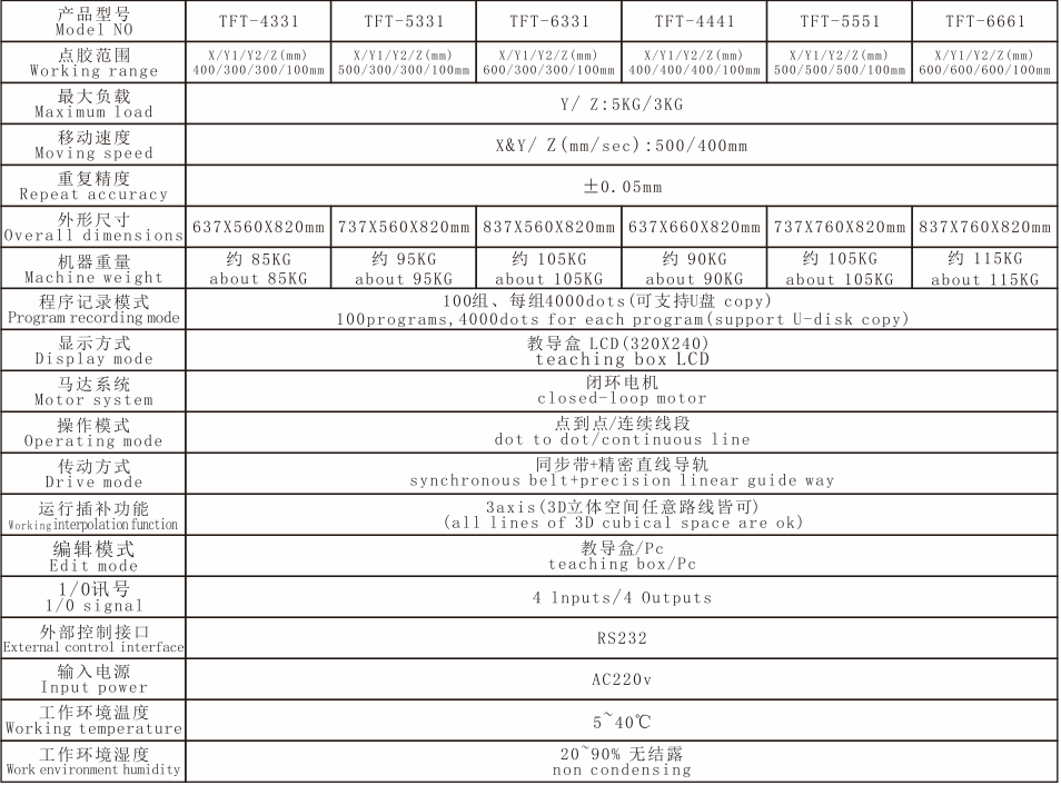 螺絲機雙y.png